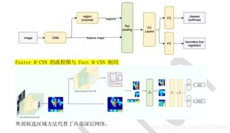 zz 以智能技術(shù)變革未來(lái)