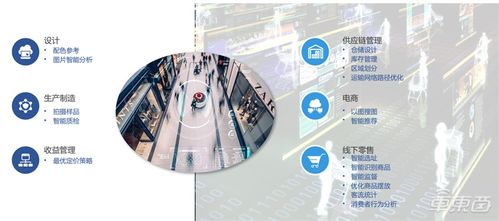 國產AI芯片崛起 中科院白皮書揭示中國人工智能關鍵技術突破