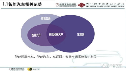一文帶你了解智能汽車傳感器技術(shù) 最全面的智能技術(shù)解析